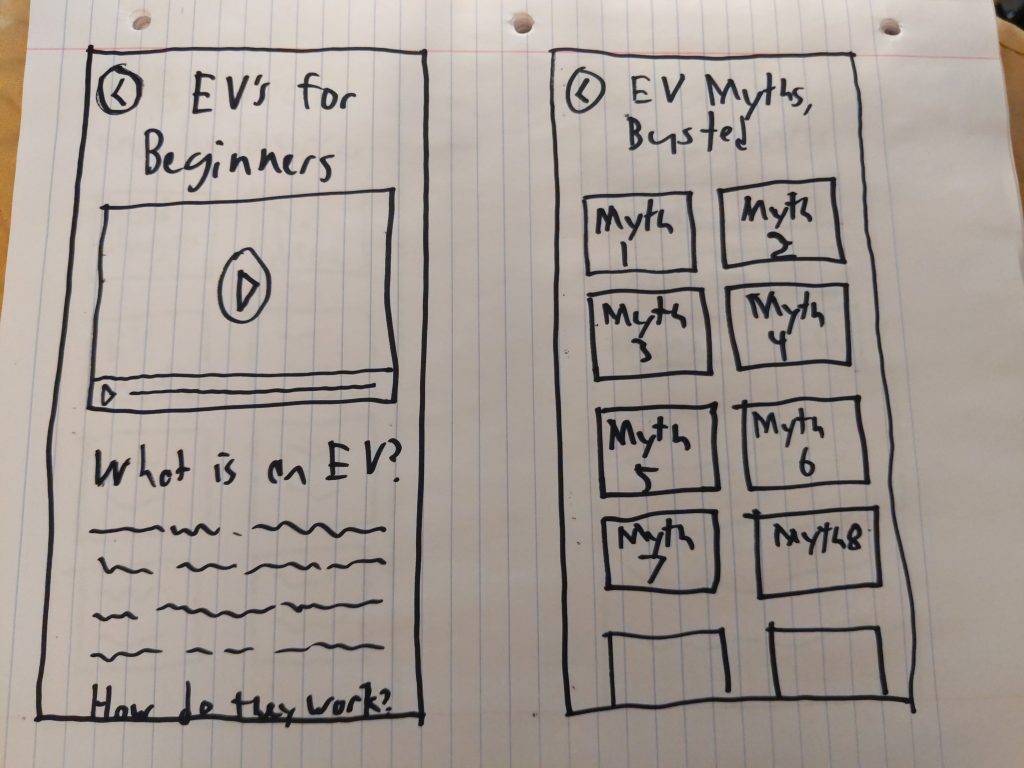 A pair of sketches for a mobile app design, drawn in black marker on white lined paper.