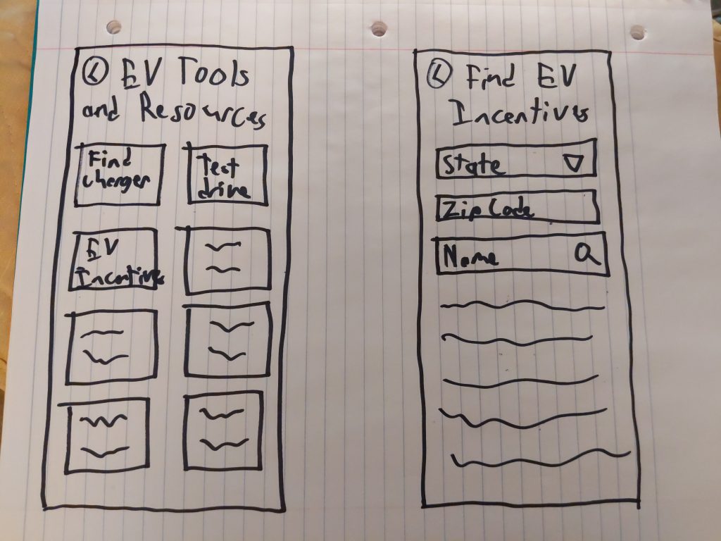 A pair of sketches for a mobile app design, drawn in black marker on white lined paper.