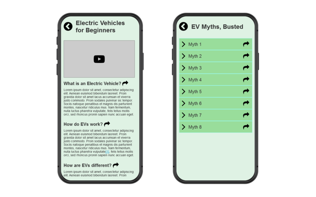 Two mobile app designs. One is an informational page explaining electric vehicles for beginners, the second is a list of collapsible sections labeled "EV Myths, Busted".